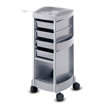 Panda GENIUS A Pomocnik fryzjerski    super!